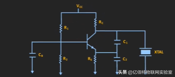 晶振电路的原理和作用