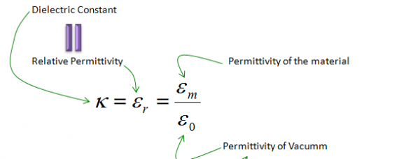 介电常数是什么意思