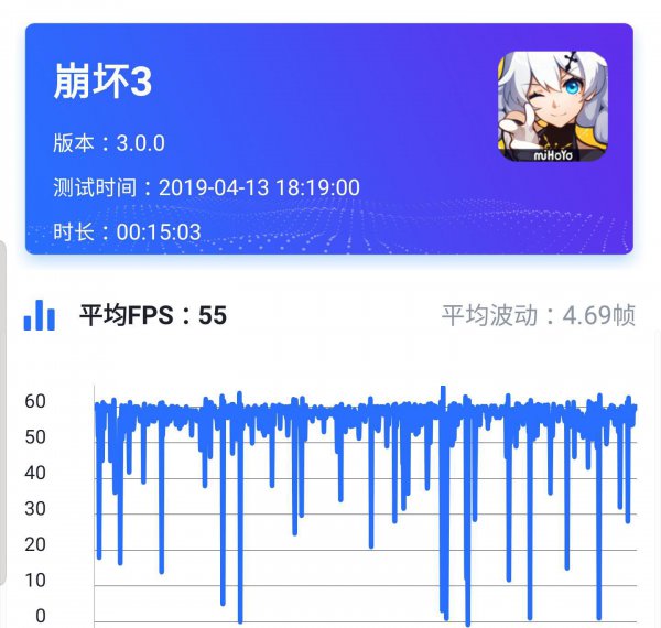 三星Galaxys10+参数详细参数