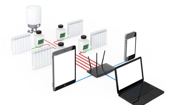 wifi中继和桥接哪个适合家用