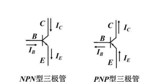 pnp和npn有什么区别图解