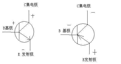 pnp和npn有什么区别图解