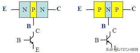 pnp和npn有什么区别图解