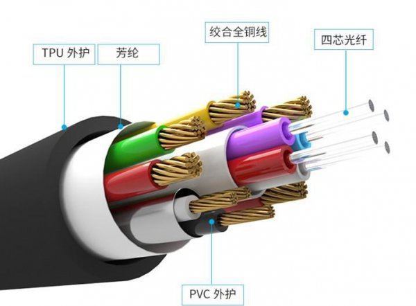 hdmi线怎么连接电脑主机和显示器