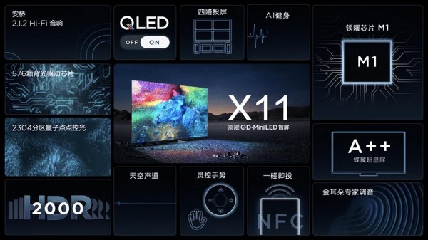 oled和led屏幕哪个对眼睛好