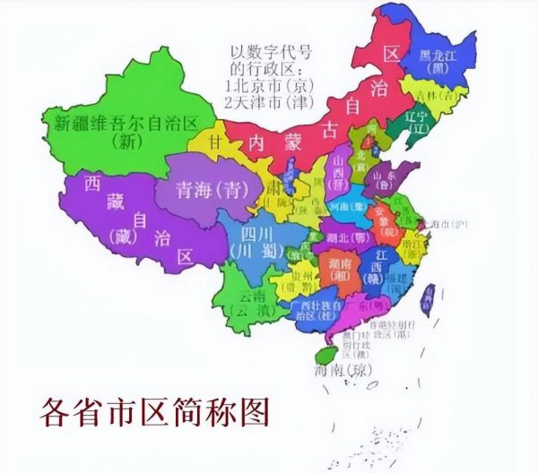 全国省份简称一览