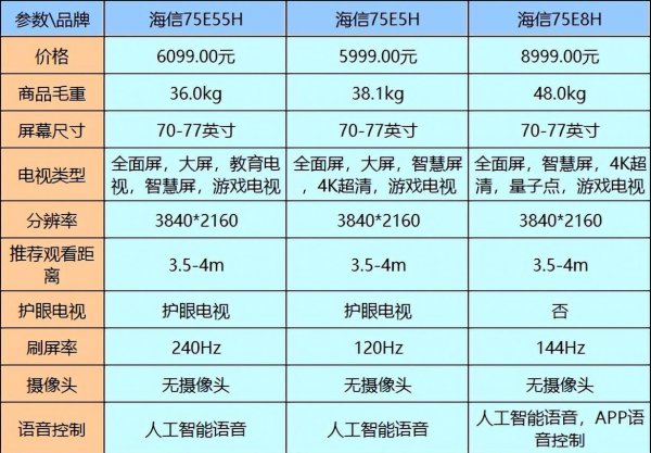 全自动洗衣机哪个品牌最好又耐用