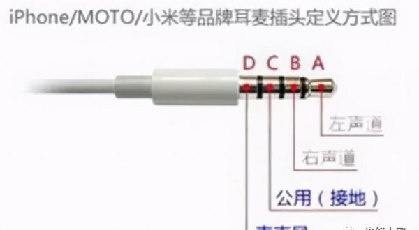 耳机接线图四线颜色解法