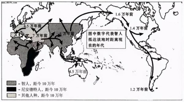 6500万年前恐龙灭绝了吗