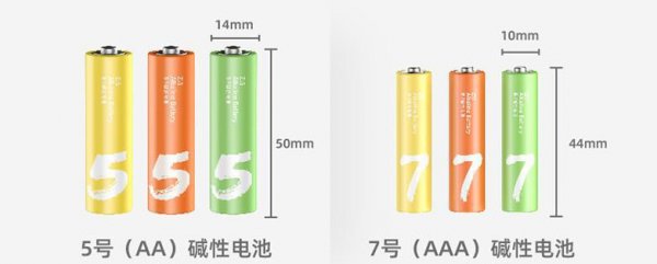 aa1.5v是几号电池