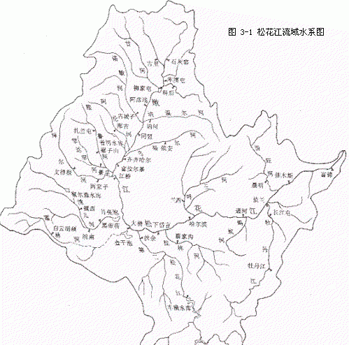 中国十大河流排名