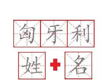 匈牙利人口及面积与人均收入是多少