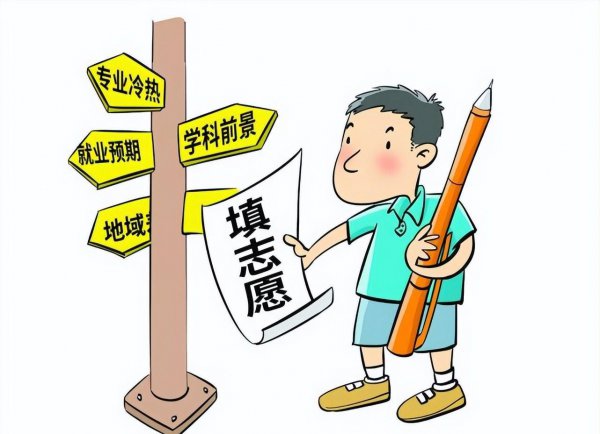 高考投档分是什么意思