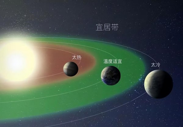 关于火星的详细资料介绍