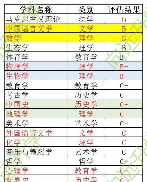 河北师范大学在哪个城市