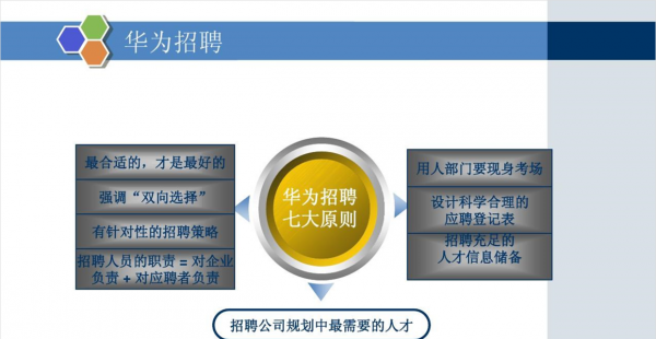 ppt标题样式怎么设置