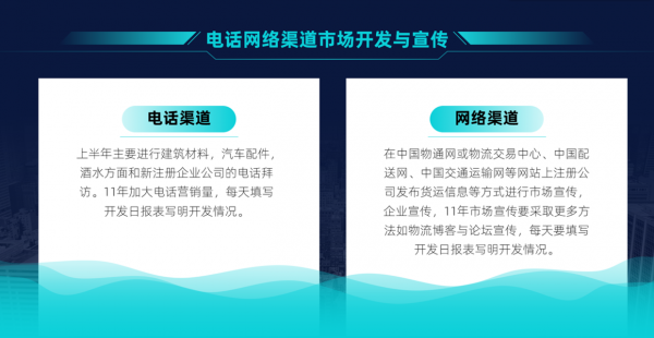 ppt标题样式怎么设置