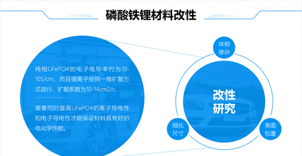 ppt标题样式怎么设置