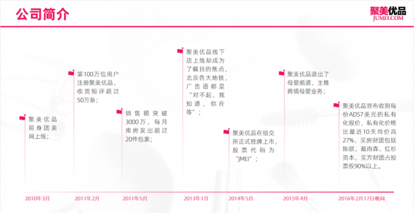 ppt标题样式怎么设置