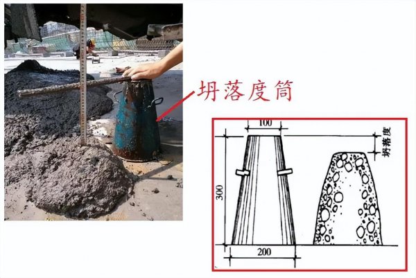 塌落度是表征什么的指标