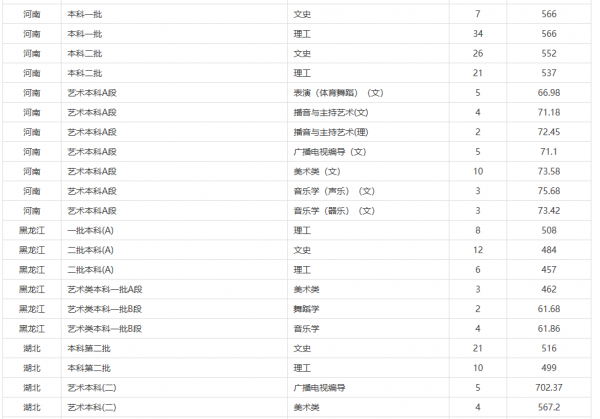 赣南师范大学研究生值得读吗