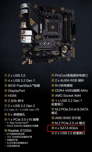 主板sata2和sata3接口区别