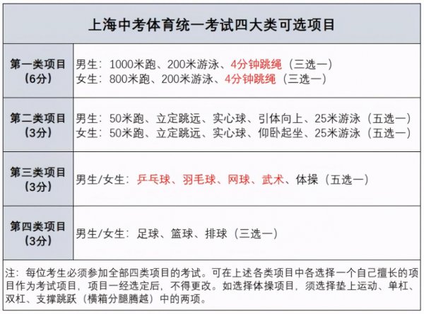 女生立定跳远技巧速成