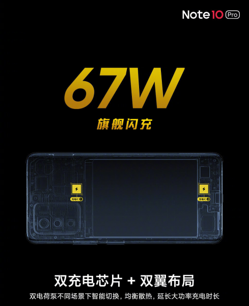 红米note10pro处理器什么水平