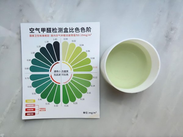 甲醛数值多少算正常范围