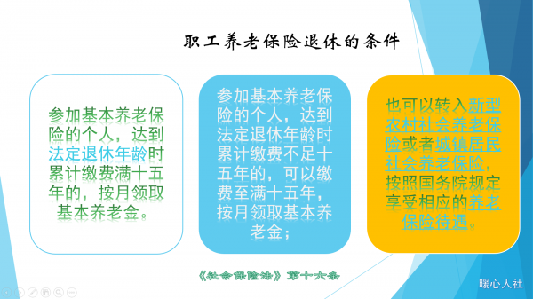 女50岁交了6年社保怎么办