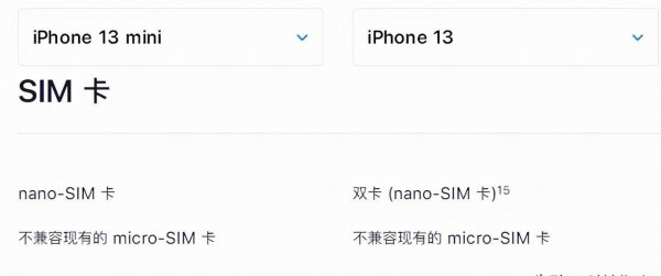 苹果13mini支持双卡吗
