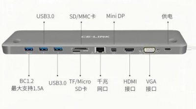 笔记本扩展坞是什么东西 常见的扩展坞接口介绍