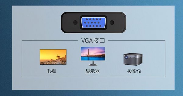 vga和hdmi的画质对比差别大吗