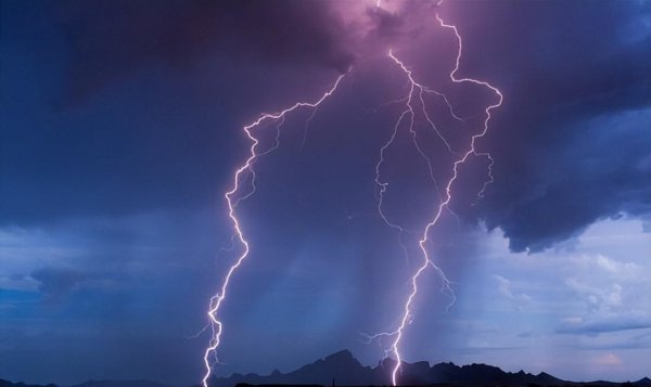 雷公电母是什么意思