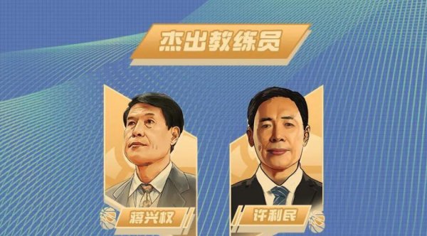 篮球名人堂成员排名