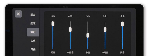 汽车音响怎么调均衡器音效好