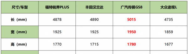 25万左右的suv哪个好更省油耐用