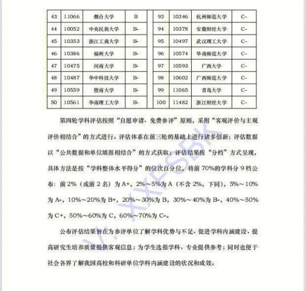 五院四系法学排名