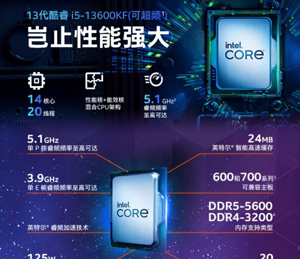 i7和i5的处理器哪个好