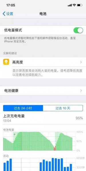 苹果手机发烫是什么原因引起的