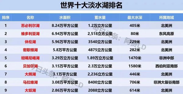 八百里洞庭湖在哪里属于哪个省