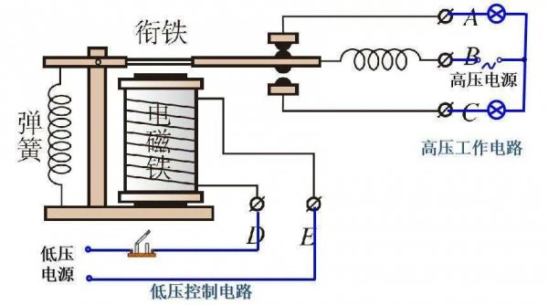 1000w等于多少安电流