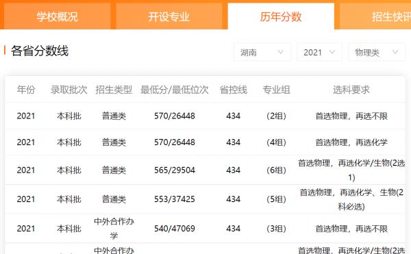 川农是985还是211学校