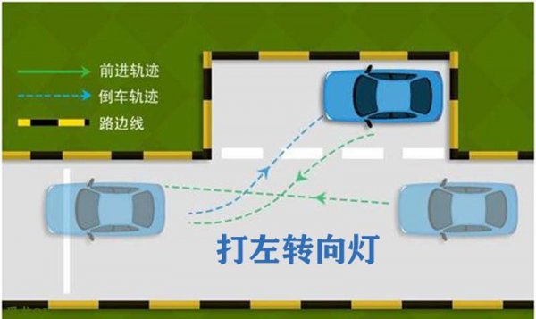 科二上车顺序是什么