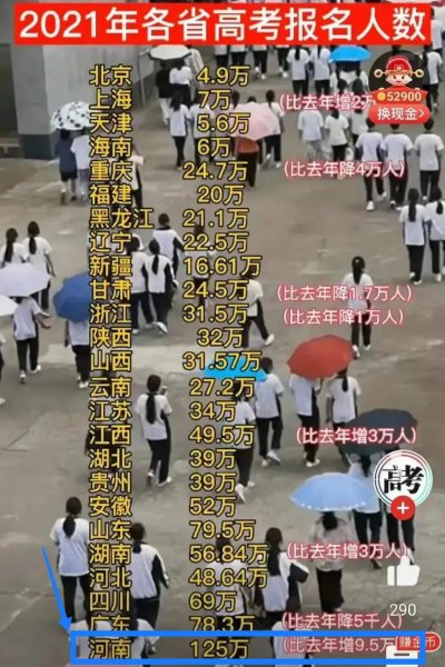 安阳工学院是几本院校