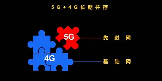 5g与4g哪个更耗流量