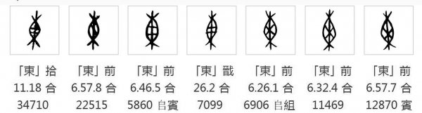 一幢楼和一栋楼的区别