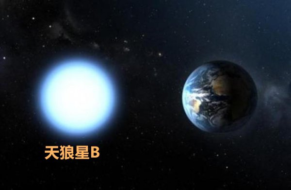 天狼星在什么位置图片