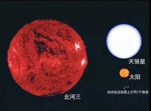 天狼星在什么位置图片