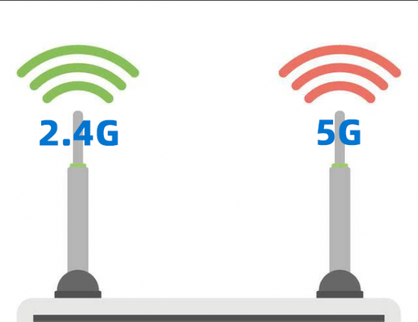 2.4g频段wi-fi是什么